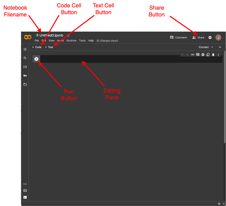 Jupyter notebook interface labels